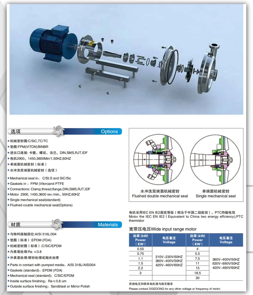 Stainless Steel Sanitary Open Type Centrifugal Pump with Competitive Price