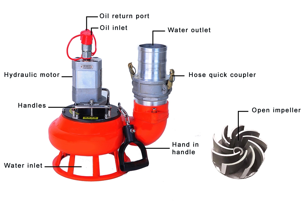 Selam High Pressure 4 Inch Submersible Water Pump Hydraulic Slurry Pump
