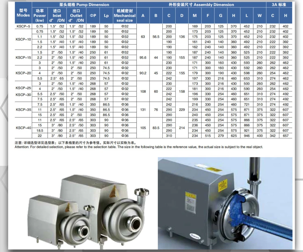 Stainless Steel Sanitary Open Type Centrifugal Pump with Competitive Price