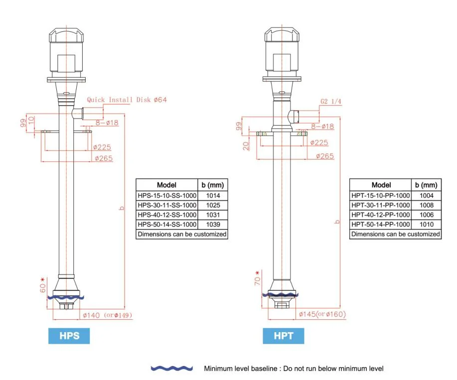 15m³ /Hr High Pressure High Temperature Vertical Pump Immersion Pump Manufacturing